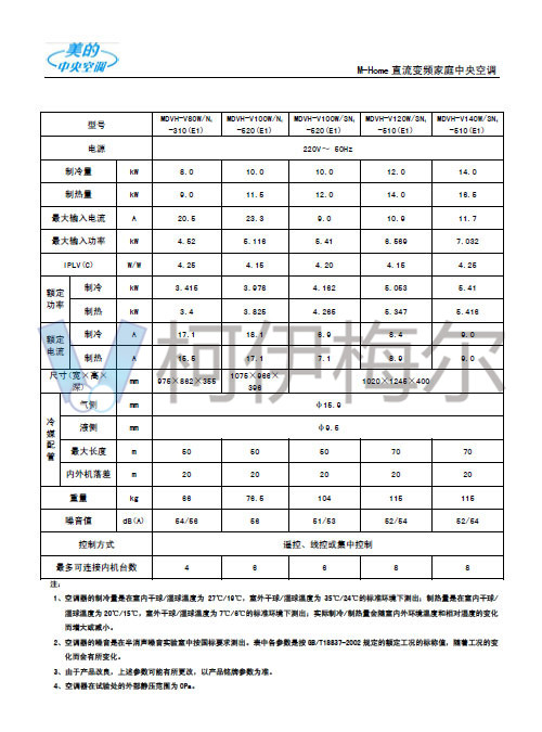 美的中央空調(diào)技術(shù)手冊(cè)11