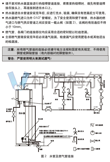 史密斯中央熱水11