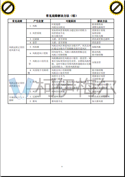 麥克維爾 MSW柜式空氣處理機11