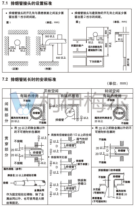 史密斯中央熱水13