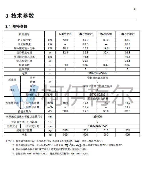 MAC-D Plus風(fēng)冷模塊機(jī)說明書10