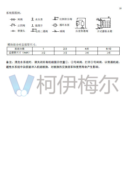 MAC-D Plus風(fēng)冷模塊機(jī)說明書22