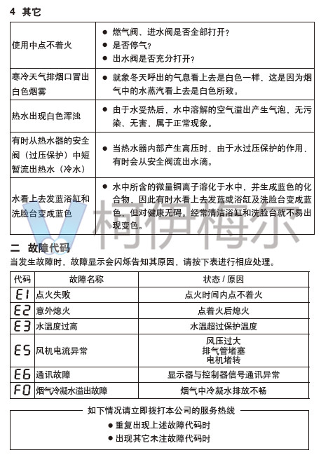 史密斯中央熱水20