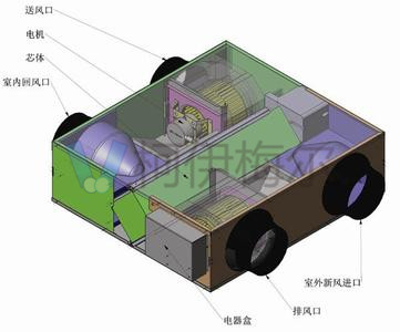 雙向流新風機