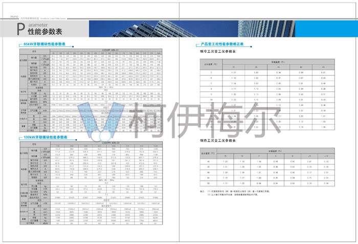 美的-G型風(fēng)冷模塊6