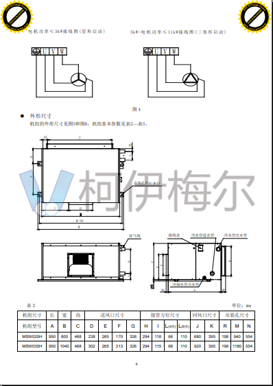 麥克維爾 MSW柜式空氣處理機6