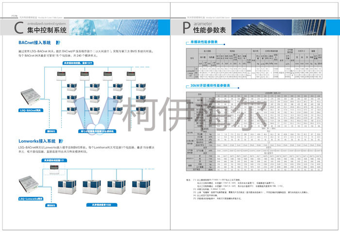 美的-G型風(fēng)冷模塊7