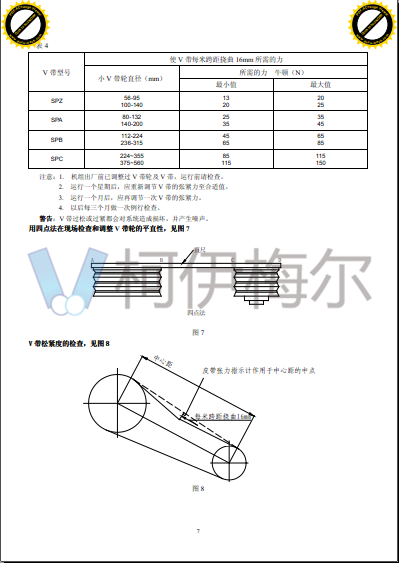 麥克維爾 MSW柜式空氣處理機9