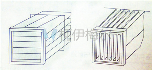 袋式空氣過(guò)濾器芯